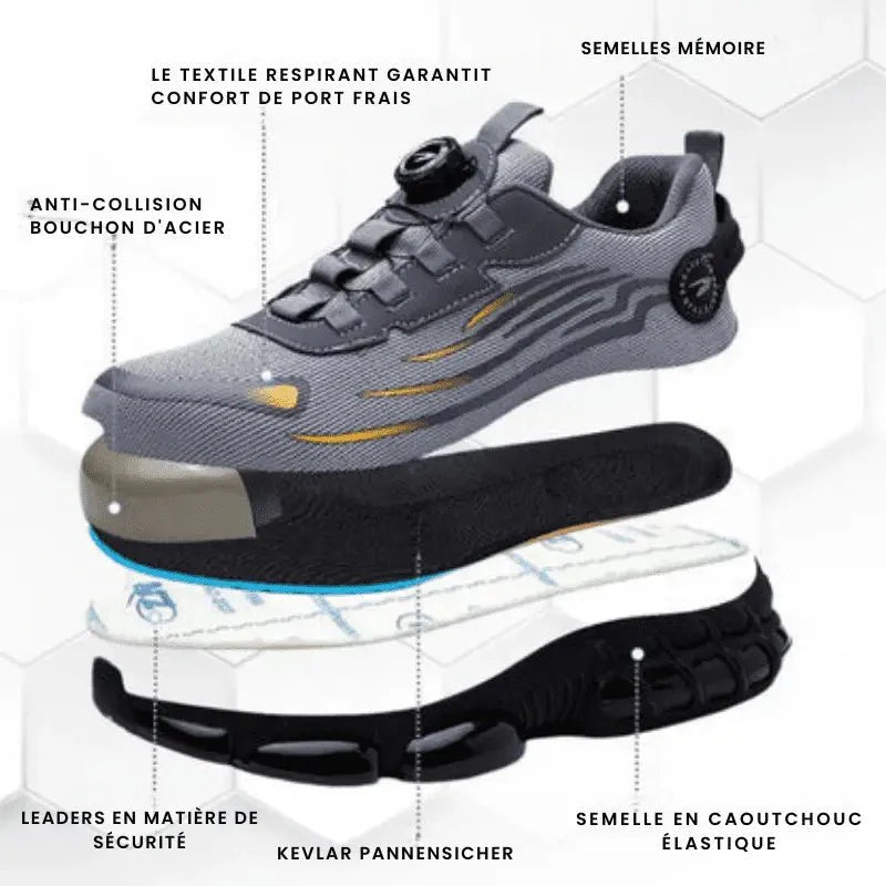 Chaussures de Sécurité Ultra-Légères Henner Z90