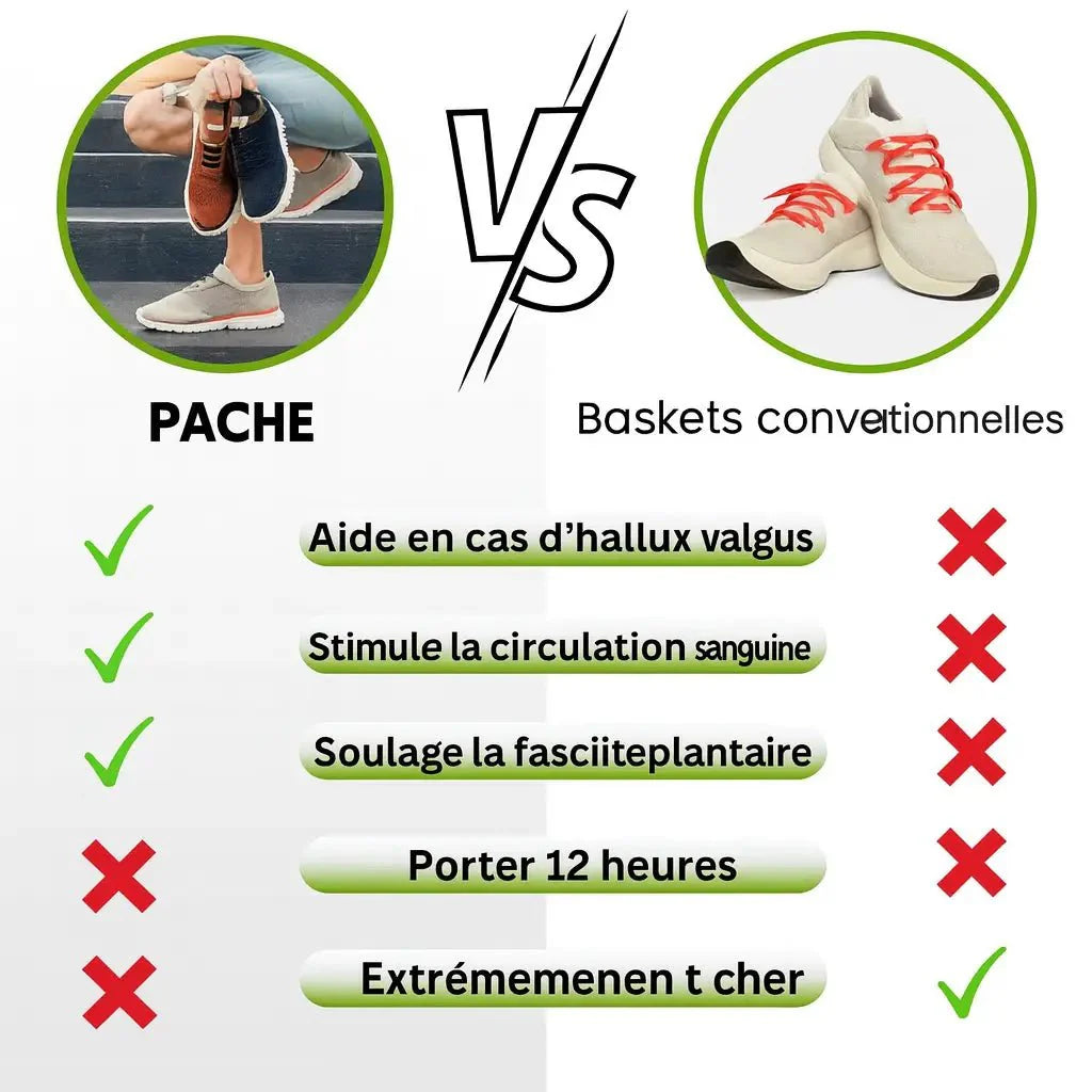 Flex Confort | Chaussures Slip On Respirantes et Confortables