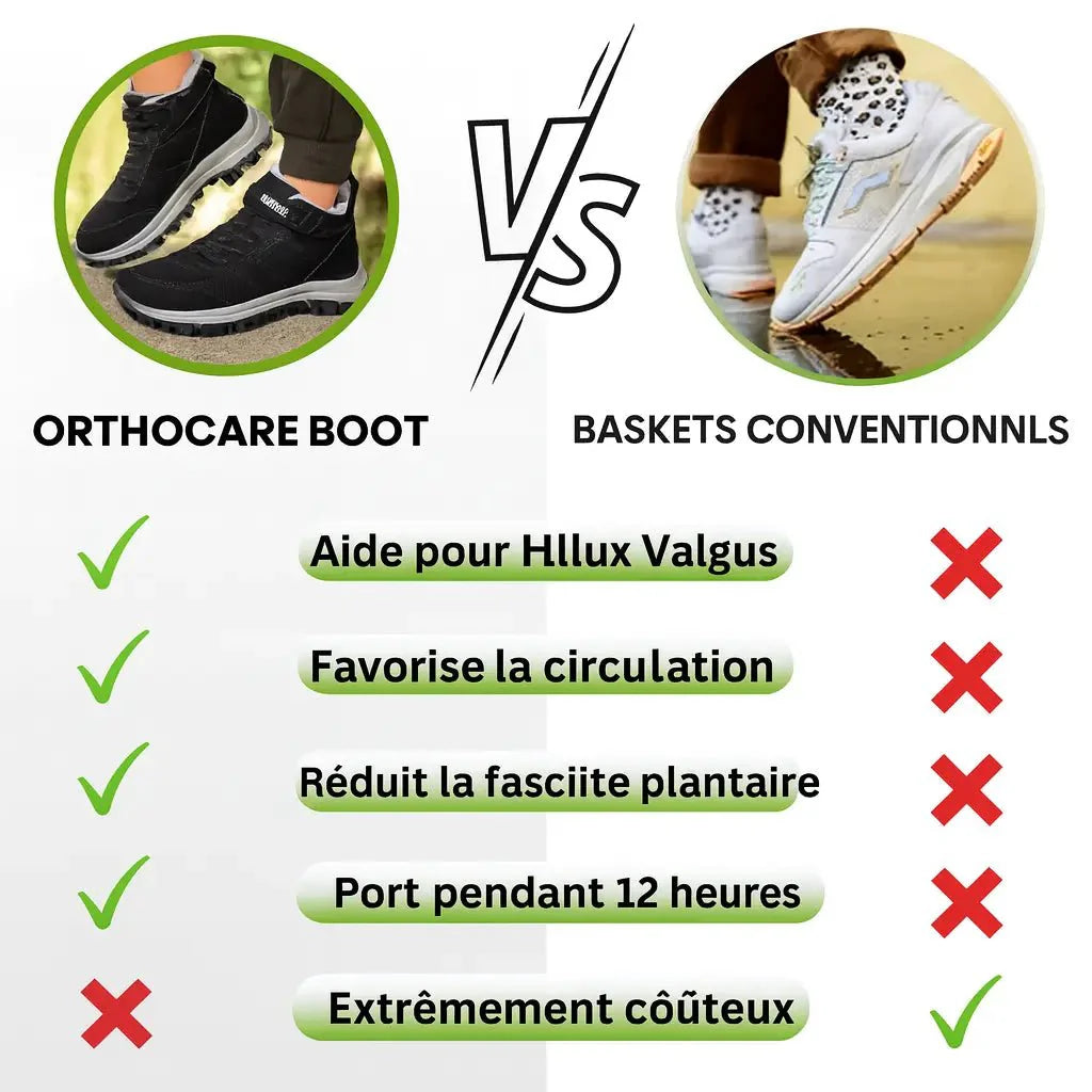 OrthoCare Boot Chaussure De Confort Ergonomique Et Soulageant la Douleur