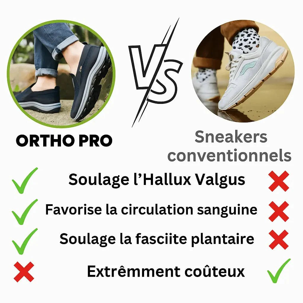 OrthoStep | Chaussures Orthopédiques Confortables