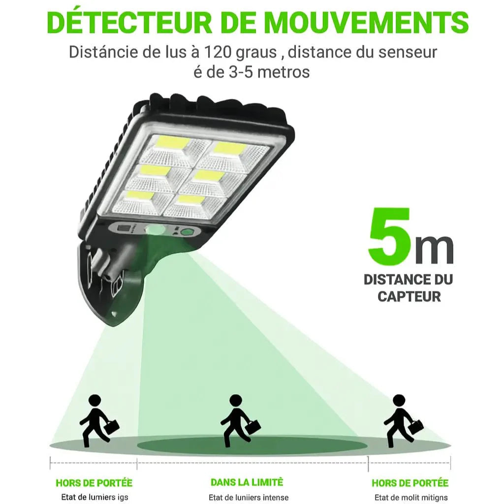 Projecteur Solaire à LED | IlumiMax (Liquidation 🔥)