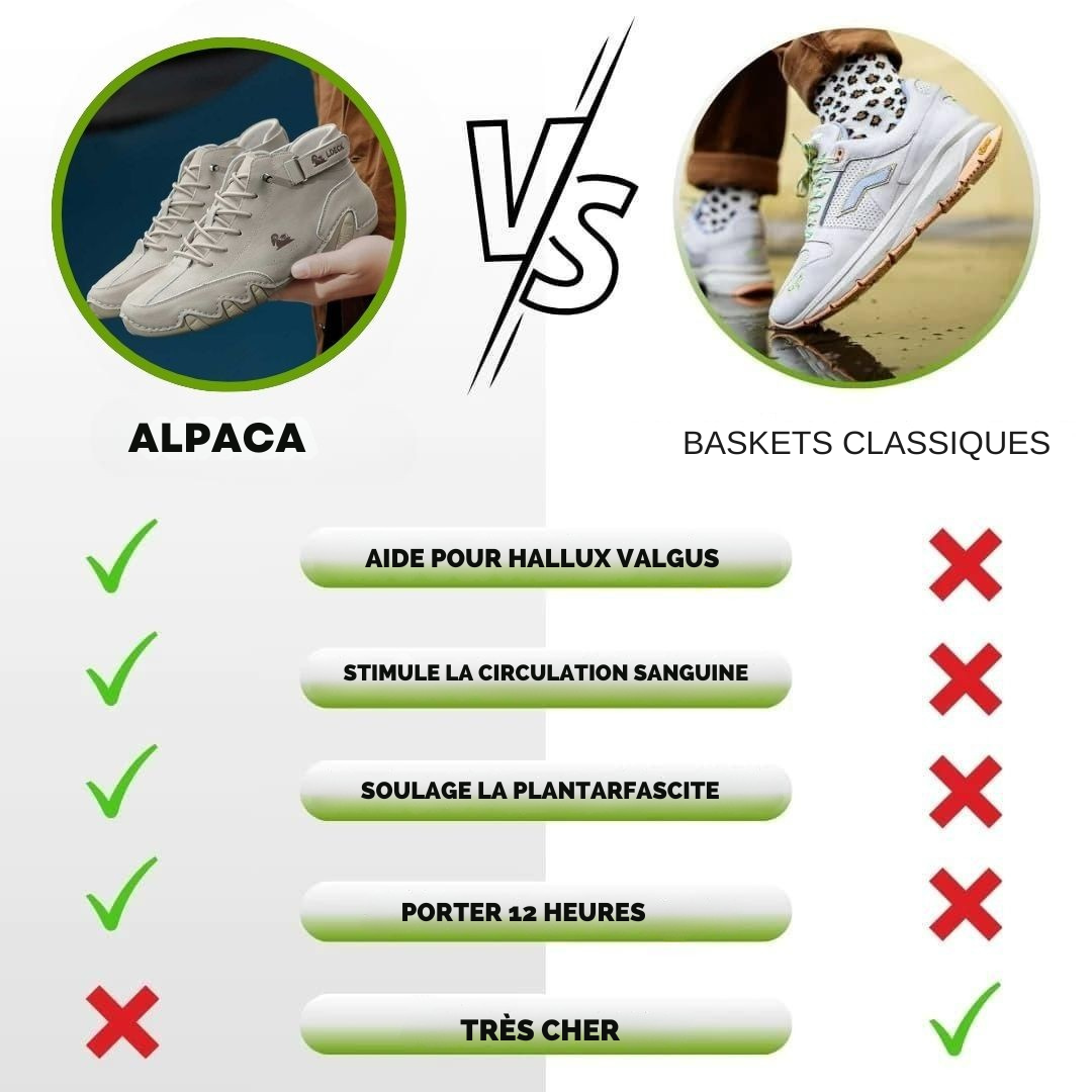 Alpaca – Chaussure minimaliste en cuir ergonomique, imperméable et antalgique