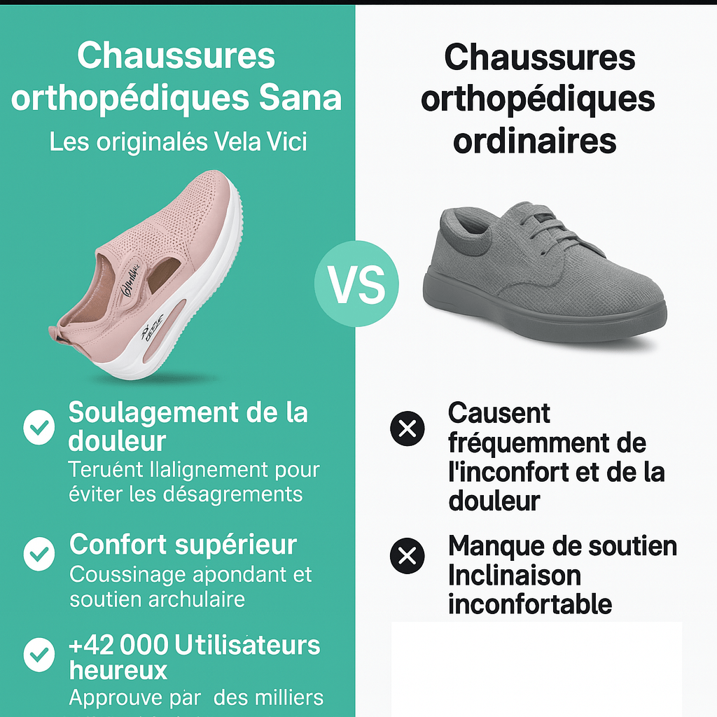 Chaussures Orthopédiques Sana | Fashion