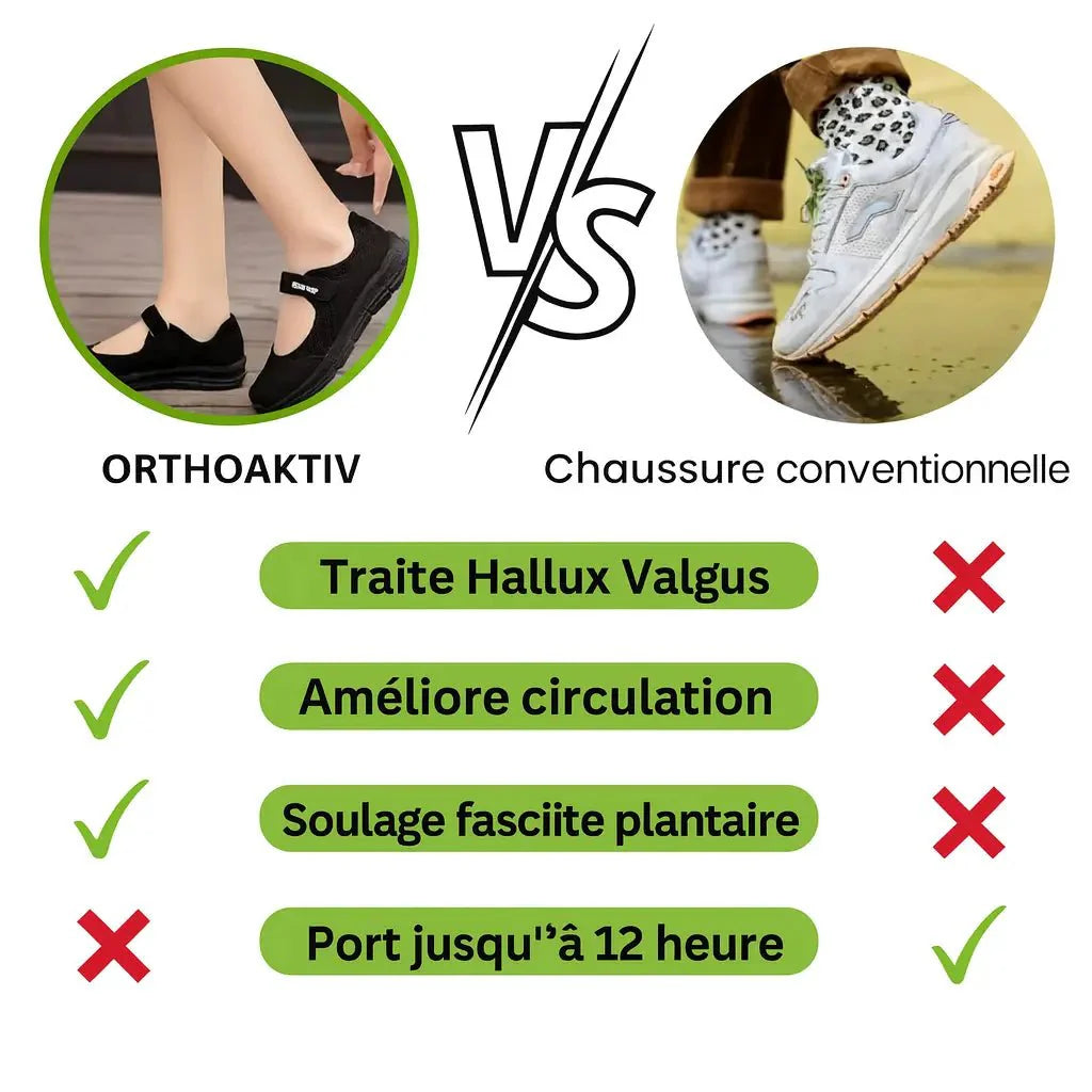 Chaussures Orthopédiques Suzani