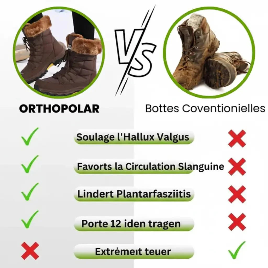 Nevinna | Bottes Imperméables Et Thermiques Pour l’automne Et l’hiver.