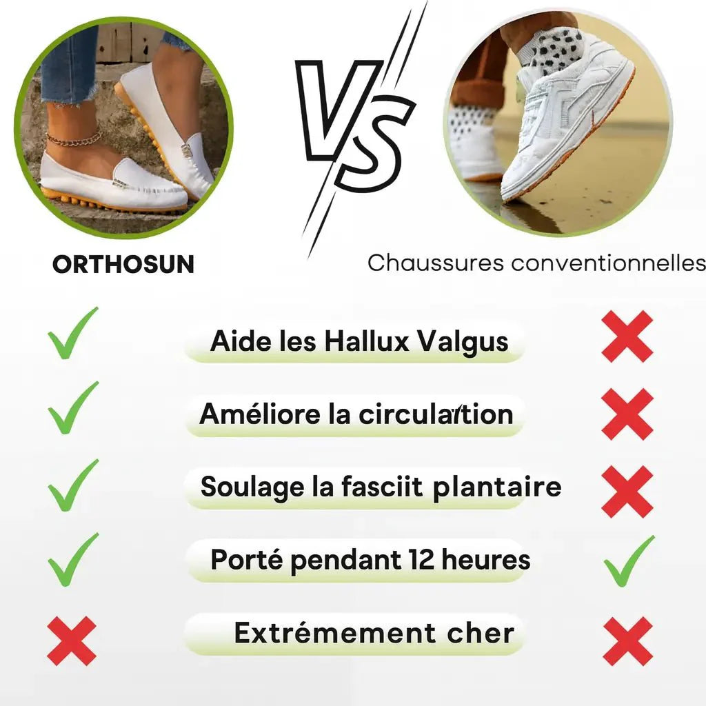 OrthoSun Chaussures Confortables Et Ergonomiques Pour Femmes.